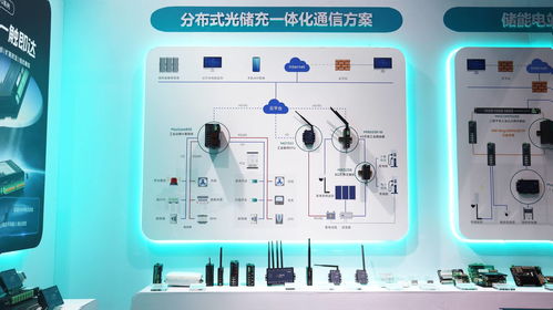 储能与通信的智慧碰撞 迈威通信EESA展会盛况回顾