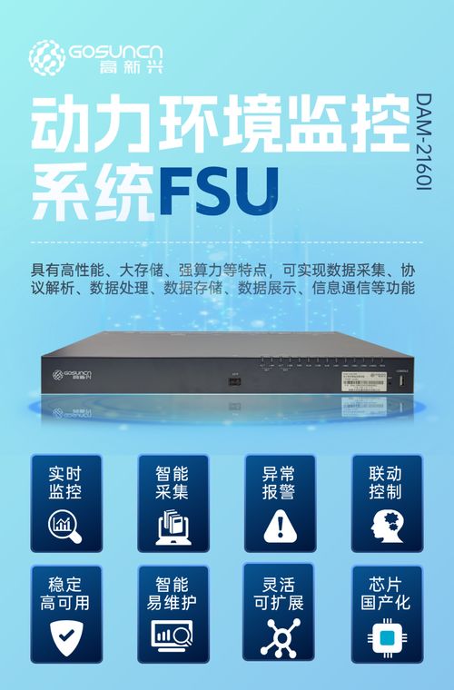 智算时代独占鳌头 高新兴FSU斩获省级单项冠军，重塑通信产品标杆
